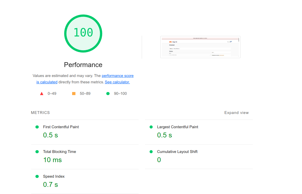 Lighthouse score for performance on the desktop, taken from hyva.demo.loki-checkout.com